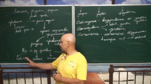 Понятие, признаки, формы реализации права