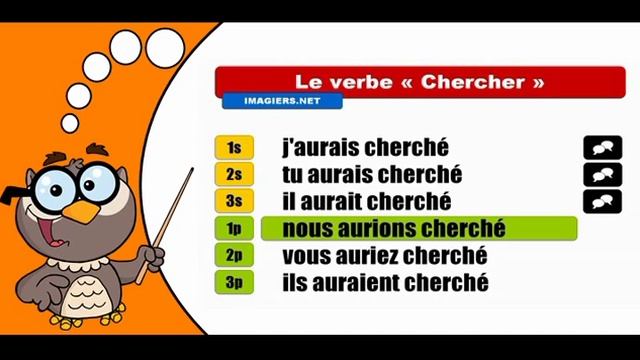 Изучение французского языка сопряжения # Chercher # Conditionnel Passé смотреть онлайн