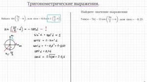 Задание 7 ЕГЭ профиль. Применяем формулы приведения углов. Продолжение