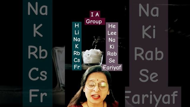 #trickshots #physics #chemistry #biology #cbse #isc #stateboard