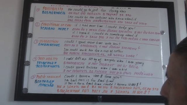 В английском языке модальный глагол "МОЖЕТ" " COULD" смотреть онлайн