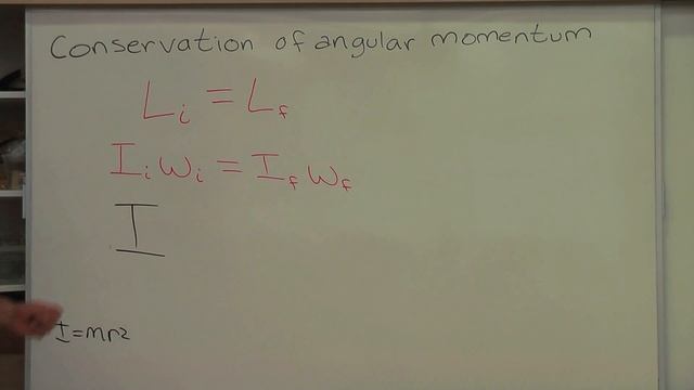 Angular Momentum