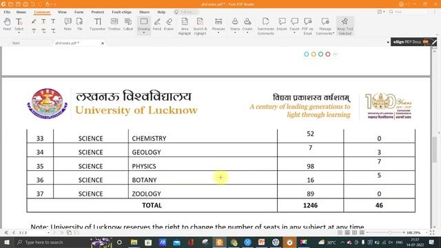 lucknow University phd admission 2022 || Govt Universities PhD Admission 2022 || PhD Admission 2022