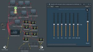 Эквалайзер с автоматической компенсацией громкости для FL Studio