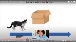 Prepositions of movement