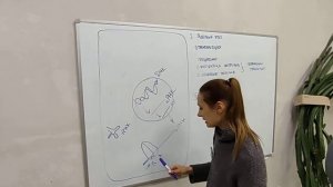 Биосинтез белка Очень кратко