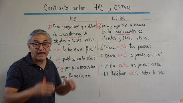 Contraste entre HAY y Estar - Existencia y localización en español - Espanol A1-A2 смотреть онлайн