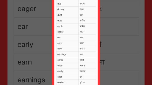 Spoken English Skill and Sentences|| #wordmeaning|| #Spoken word.V Vocabulary