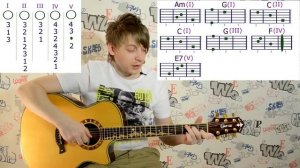 14 урок, как играть перебором, учимся на примере песни  ,,Я хочу быть с тобой" Слова, аккорды внизу