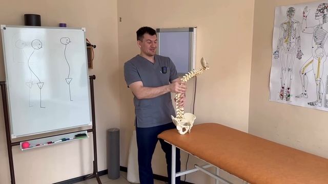 Найден способ выпрямить позвоночник и убрать навсегда боль в спине. Идеальная осанка за 5 минут смотреть онлайн