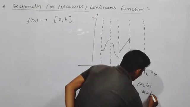 Lecture-3// sectionally (or piecewise) continuous function/Integral transform/unit-1/m.sc final yea