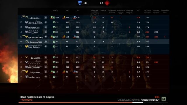 Warface прохождение от нубика №2 "ВРЕМЯ PVP БИТВ" смотреть онлайн