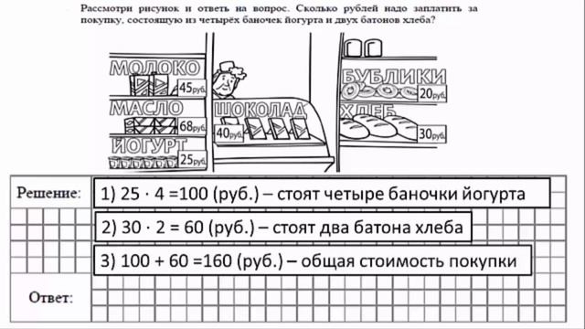 ВПР по математике 4 класс. 6 вариант 2025. Разбор заданий - Смотреть онлайн в по