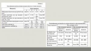 Закономерности токсикометрии