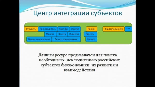"Росбиосфера-Синтез"