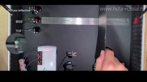 [ОБЗОР] Фотоэлектрические датчики TOF серии HSE- SF