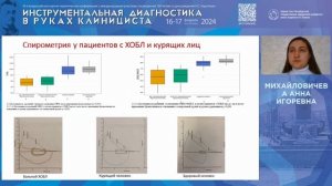 Информативность метода капнометрии у больных с хроническими обструктивными заболеваниями лёгких