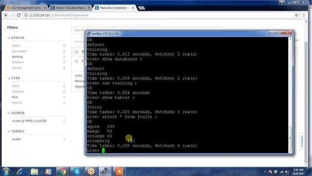 Hive Backup and Disaster Recovery - Cloudera Backup and Disaster Recovery смотреть онлайн
