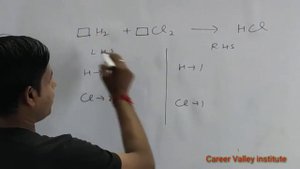 How to balance H2+Cl2=HCl|chemical equation H2+Cl2=HCl|H2+Cl2=HCl balanced equation