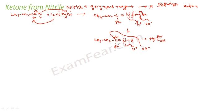 Chemistry Aldehydes Ketones part 11 (Ketone exclusive preparation) CBSE class 12 XII