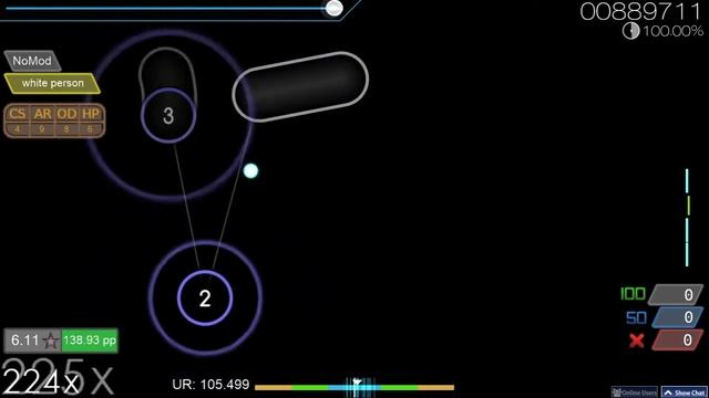 white person | pensamento tipico de esquerda caviar [Gangsta] NoMod SS | 248.28pp смотреть онлайн