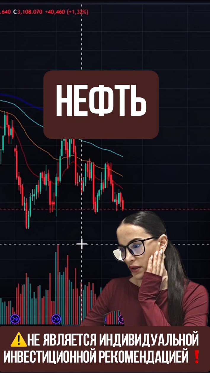 НЕФТЬ - нет драйверов для роста! #трейдингсигналы #трейдингонлайн #трейдингобучение