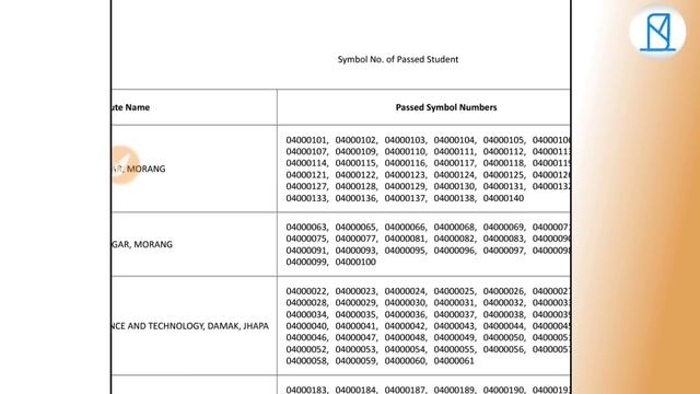 How To Check CTEVT Result with Marksheet ।। Sanmate