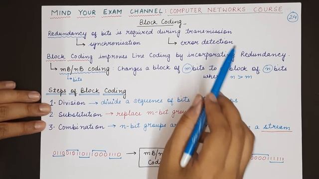 Block Coding in Digital Communication | Computer Networks Course | Lecture 24