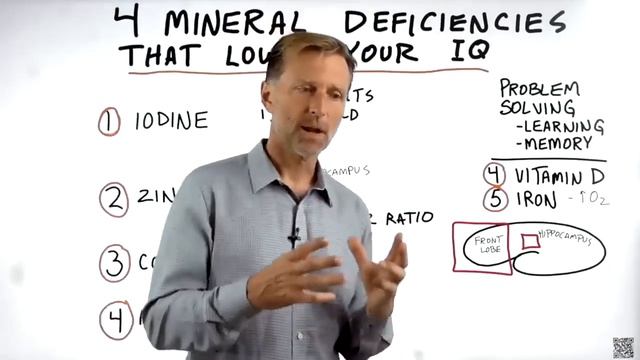 😍4 Минерала, влияющих на уровень IQ  Главные витамины для мозга🧠