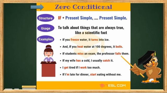 GRAMMAR LESSON : Conditional type 0 and 1