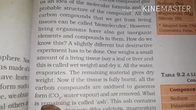Biomolecules