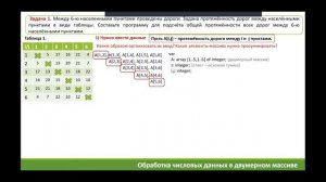Прикладная задача на двумерные массивы. ЕГЭ по информатике.