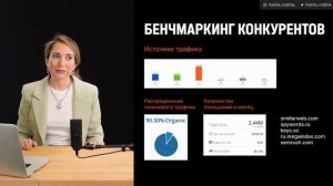 Бенчмаркинг конкурентов