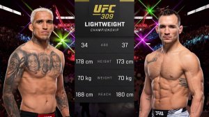 Чарльз Оливейра против Майкла Чендлера 2 Полный бой - UFC 309