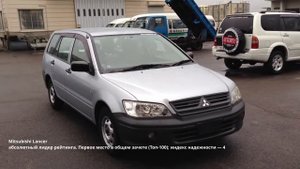 САМЫЕ НАДЕЖНЫЕ АВТО НА АУКЦИОНАХ ЯПОНИИ В 2024