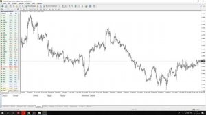 АВТО УРОВНИ ДЛЯ МТ4  📢  📢 СТРАТЕГИЯ ДЛЯ БИНАРНЫХ ОПЦИОНОВ💥