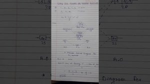 Tricks to draw Energy Level Diagram for Molecular Orbitals | Chemical Bonding