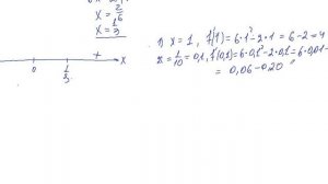 урок6.Критические точки,промежутки монотонности функции, нахождение экстремумов и определять их вид