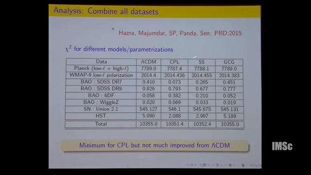 How many parameters for our Universe? by Supratik Pal смотреть онлайн