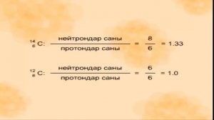10 сынып химия Радиоактивтілік видео сабақ