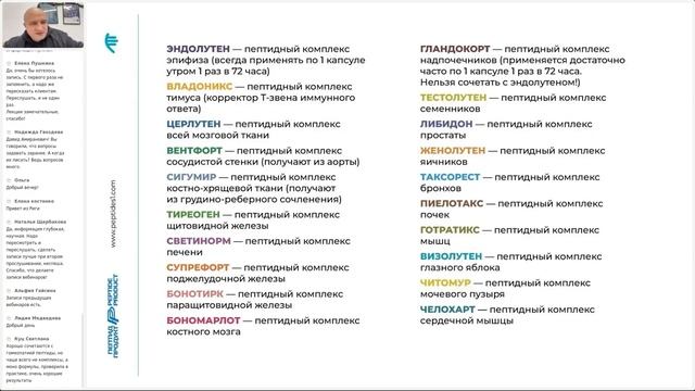 «Президентская школа антивозрастной медицины Peptides» Третья лекция вебинара онлайн курса.