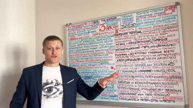 Число рождения 3 ( 25 30 ) - Аркан Императрица. Таронумерология. Таро Нумерология