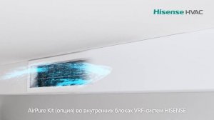 Кондиционеры HISENSE — здоровый микроклимат, борьба с аллергенами