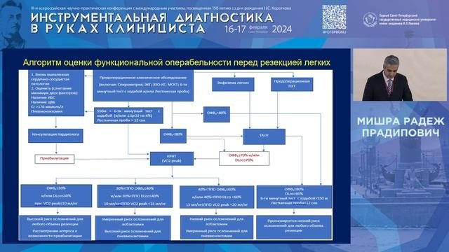 Функциональное исследование торакального пациента. Что должен знать хирург