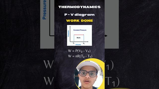 🔥Work Done Basic Formula | #16 Thermodynamics Physics