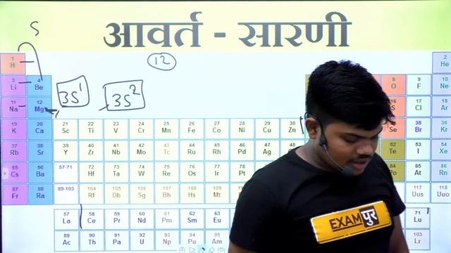 67th BPSC/Bihar Daroga 2021 | Chemistry Classes | Atomic Structure | By Sujeet Sir | Class 05