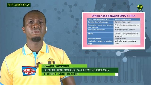 Tek TV Teleclass for SHS Students: Biology 3 lesson 1