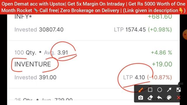 New Long Term Portfolio Review🔥Share Market Latest News Today •IRFC Infosys Motherson Sumi ITC Wipr