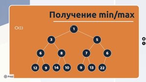 Data structure: Heap / Структура данных: Куча / Очередь с приоритетом