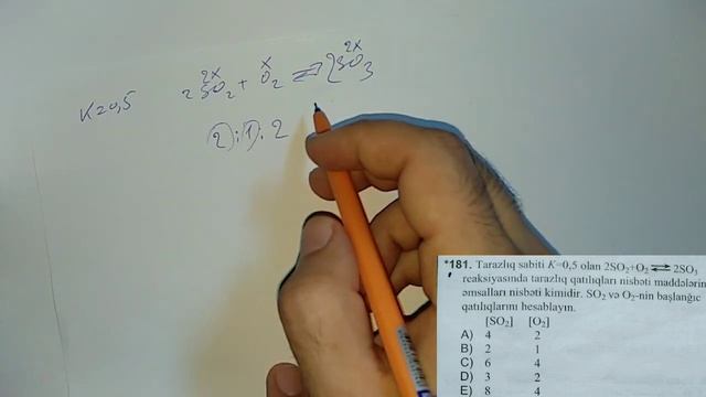 Kimyəvi reaksiyaların
sürəti, kimyəvi tarazlıq 130, *181
izahlı test